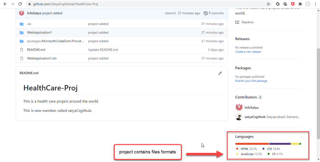 Managing Files On GitHub Using Git Bash 📥📤 In Real-Time Scenario - Owner Uploads Project In GitHub Repo